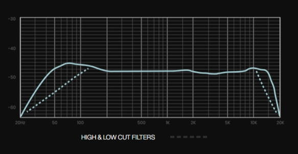 Lauten Audio LA-320 V2：獨(dú)立音樂人有他就夠，萬能且質(zhì)感爆表的電子管麥克風(fēng)