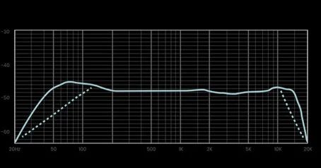 Lauten Audio LA-220 麥克風(fēng)