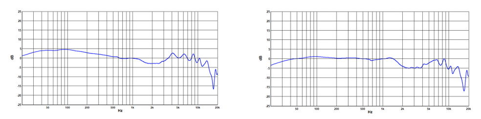 Sennheiser HD 490 PRO 監(jiān)聽(tīng)耳機(jī) Sennheiser HD 490 PRO 監(jiān)聽(tīng)耳機(jī)